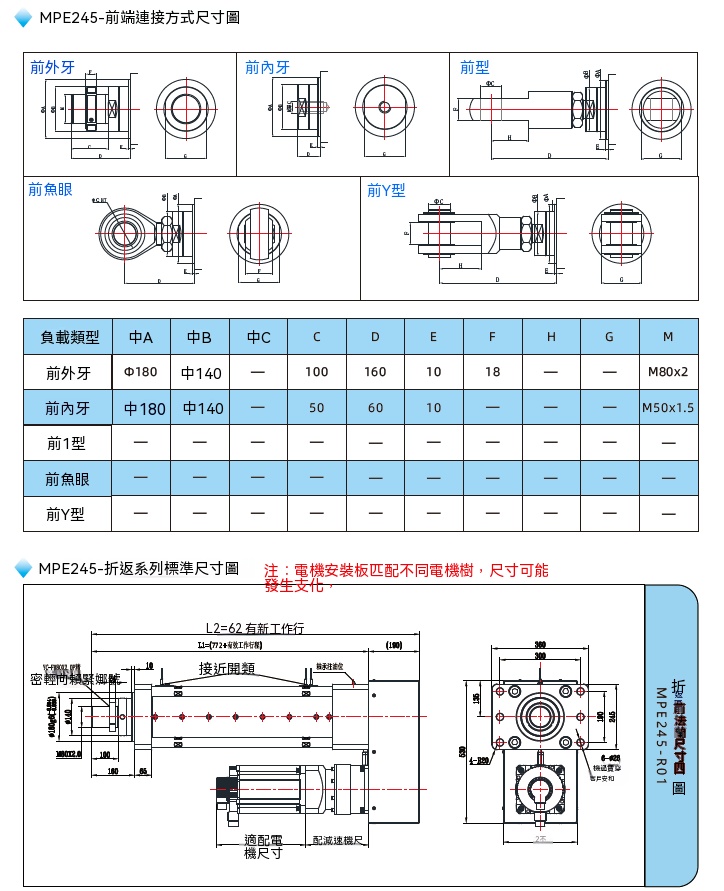 MPE245電動(dòng)缸前端連接方式尺寸圖